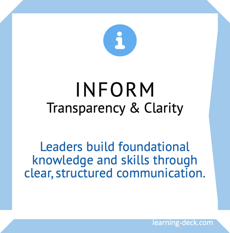 Inform principle card
